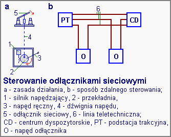 [Rozmiar: 32188 bajtów]